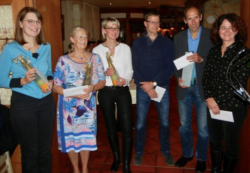 Trainer und Betreuer (m/w) 2016